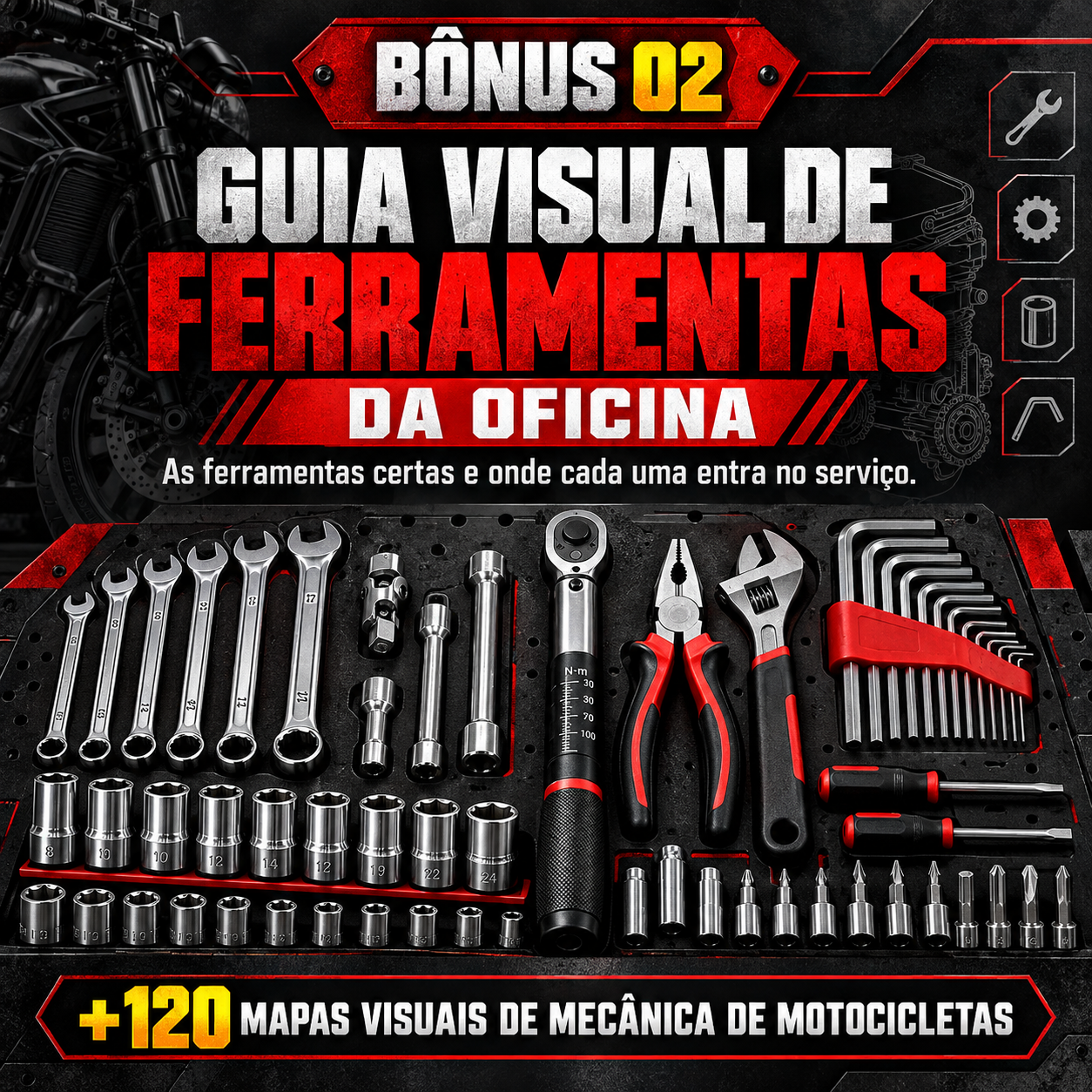Guia visual de ferramentas da oficina