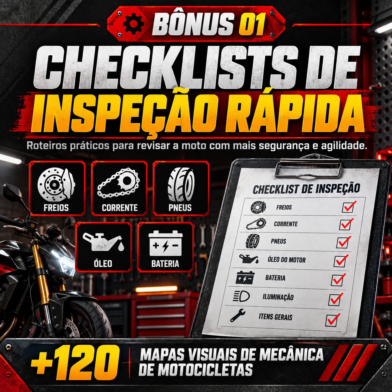 Checklists de inspeção rápida